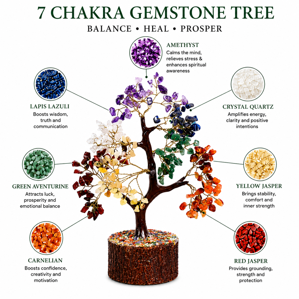 Handcrafted 7 Chakra Gemstone Tree | Natural Crystal Bonsai Tree | Copper Wire Handmade Tree of Life | Spiritual Home & Office Décor | 11 Inch