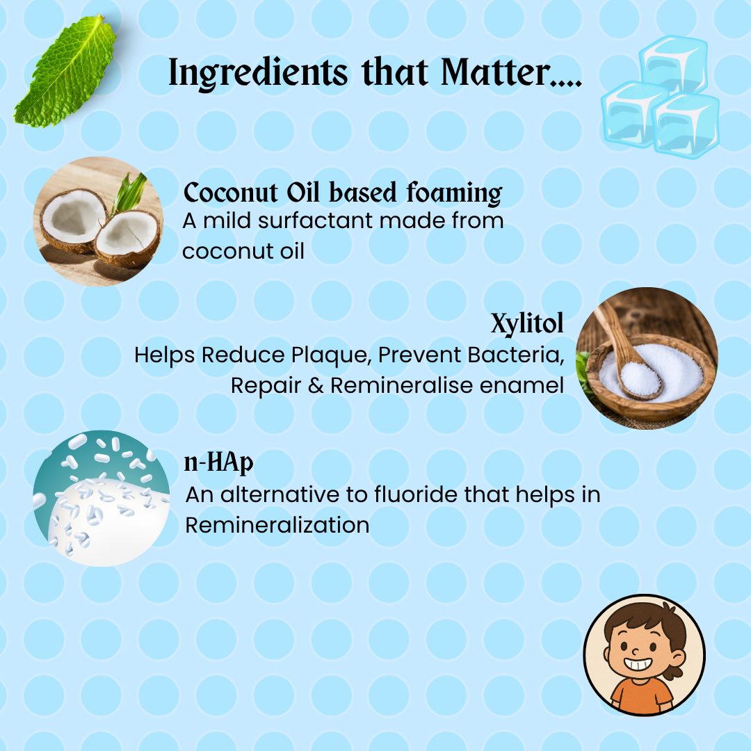 Ingredients That Matter