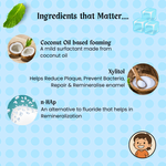 Ingredients That Matter