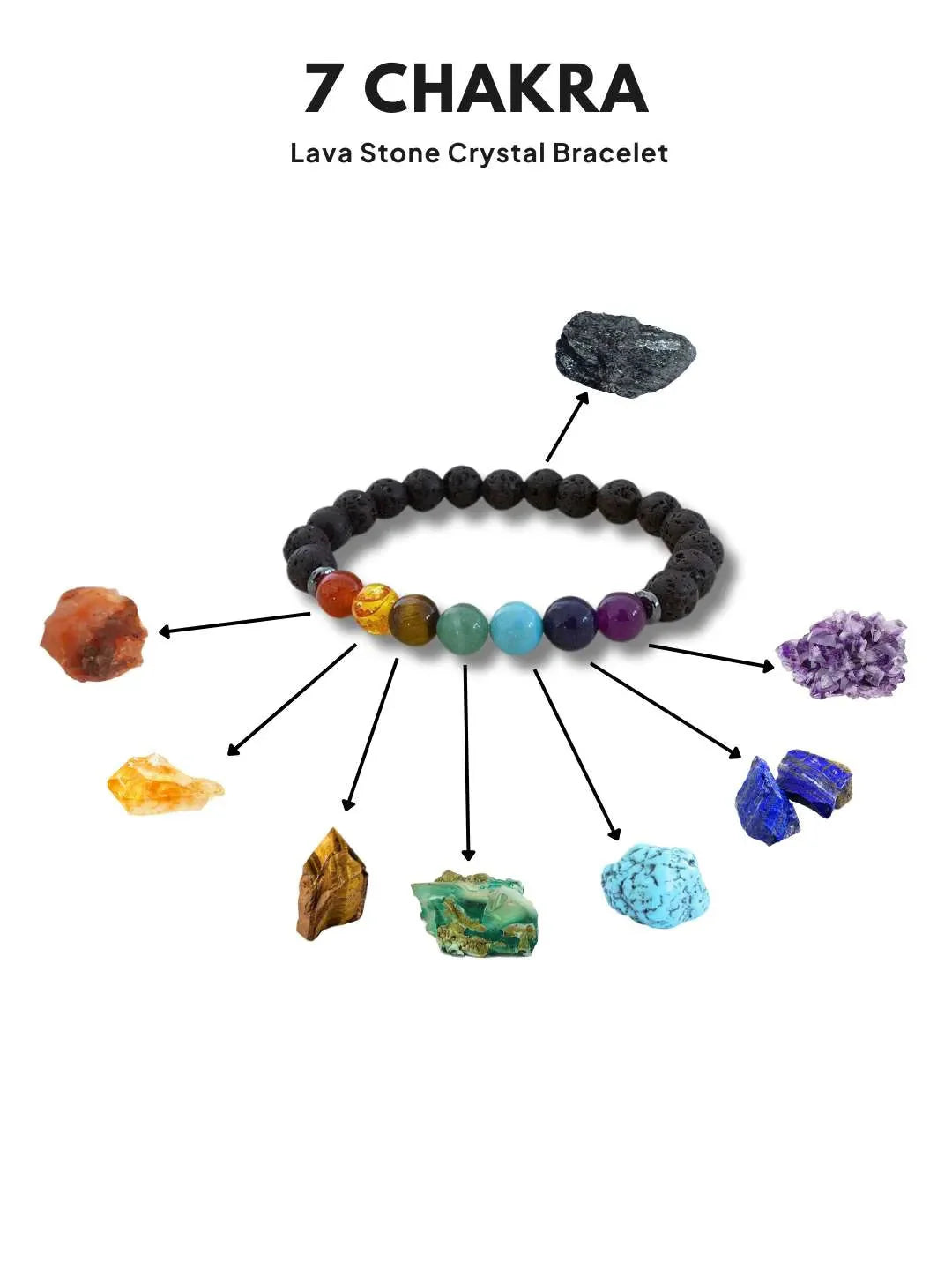 7 Chakra Original Bracelet for Woman, Man, Boys And Girls Natural Energised Seven Chakra Lava Stone Bracelet for Health, Protection,Money,Vastu and Chakra Healing - 8MM Beads