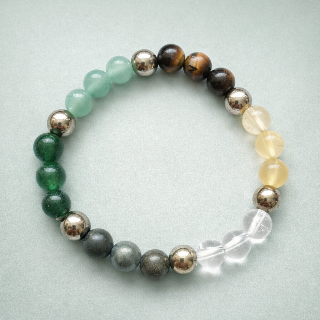 Choose Your Power Bracelet | 6 Types: Tiger Eye, 7 Chakra, Red Jasper, Onyx, Tulsi & Rudraksha | 8MM Unisex Beaded Bracelet | Dhan Yog, Protection & Healing | Men's & Women's